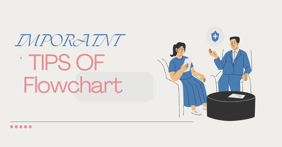 Flowchart Process and Design